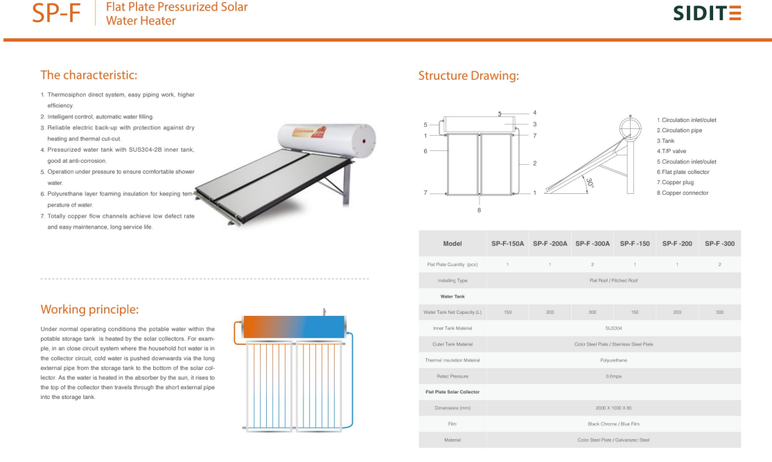 Water Heater Specs (1)